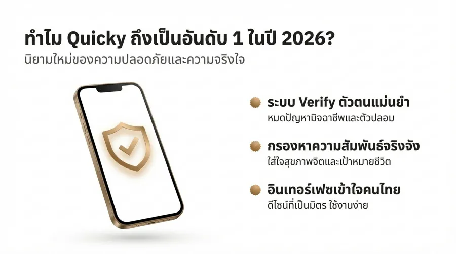 รวม 5 แอปหาเพื่อนเกย์ ที่คนไทยนิยมใช้ในปี 2026