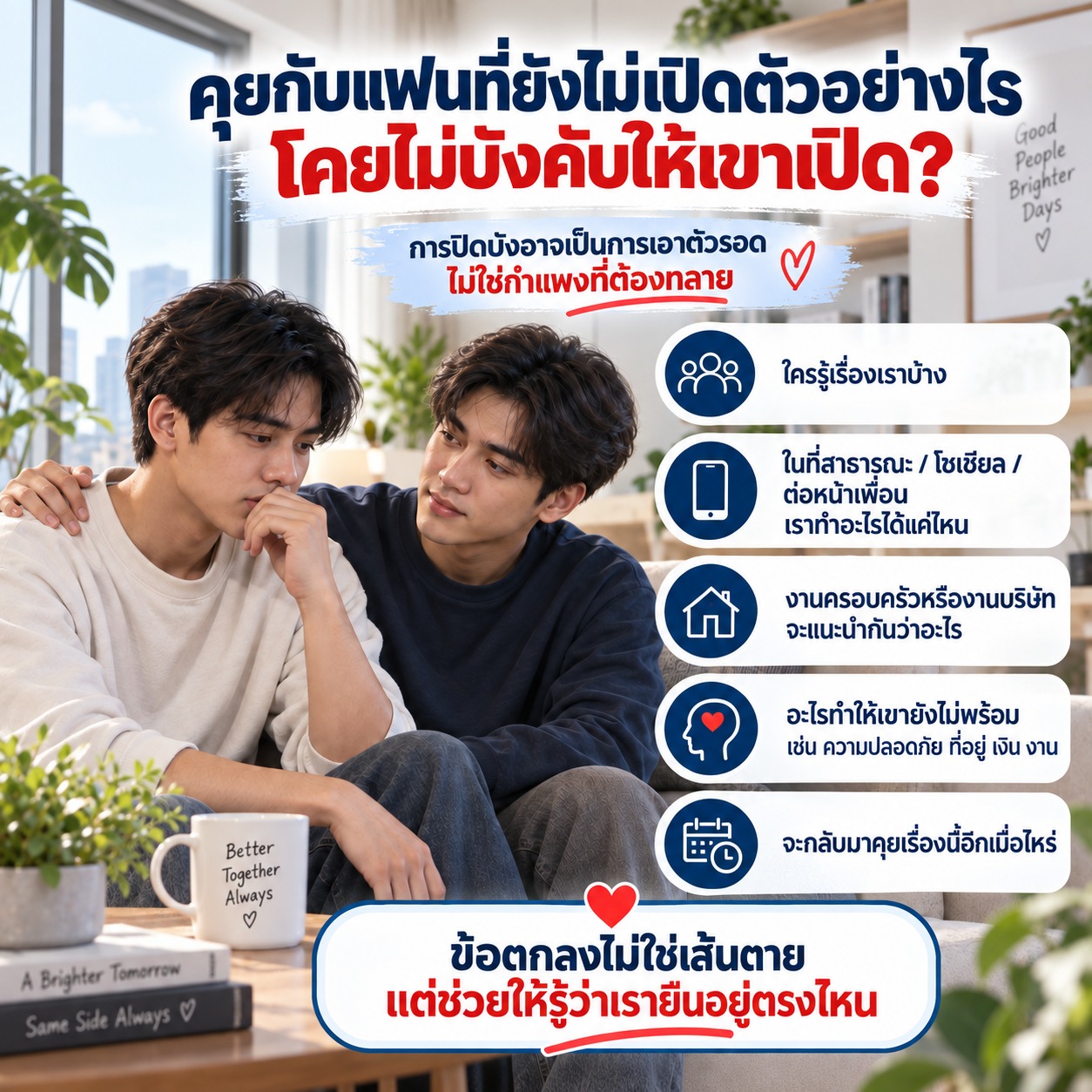 ภาพคู่รักชายไทยนั่งคุยกันในห้องนั่งเล่นสว่างสบายตา โดยอีกคนปลอบใจอีกคนที่ดูกังวล พร้อมหัวข้อชวนคุยเรื่องใครรู้อะไรบ้าง ขอบเขตในที่สาธารณะ งานครอบครัว ความพร้อม และการนัดกลับมาคุยกันอีกครั้ง
