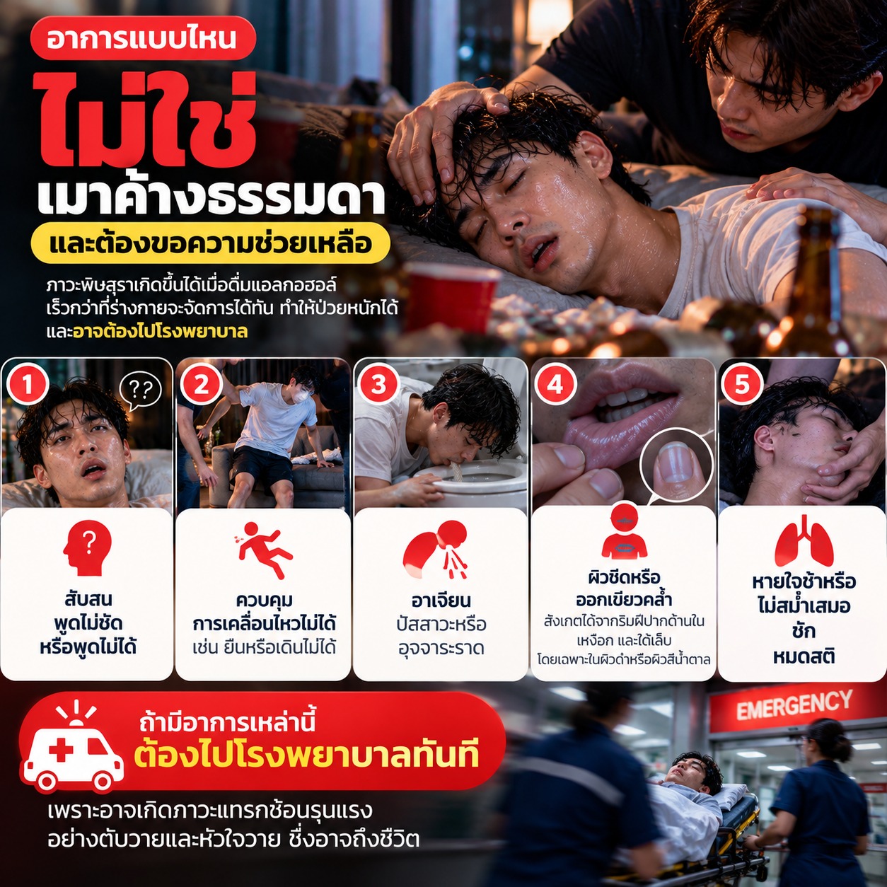 ภาพชายหนุ่มหมดสติหลังดื่มแอลกอฮอล์ โดยมีเพื่อนเข้าช่วยเหลือ พร้อมอินโฟกราฟิกแสดง 5 สัญญาณอันตรายของภาวะพิษสุรา ได้แก่ สับสนหรือพูดไม่ชัด ควบคุมการเคลื่อนไหวไม่ได้ อาเจียน ผิวซีดหรือเขียวคล้ำ และหายใจผิดปกติ ชัก หรือหมดสติ พร้อมคำเตือนให้รีบขอความช่วยเหลือทางการแพทย์