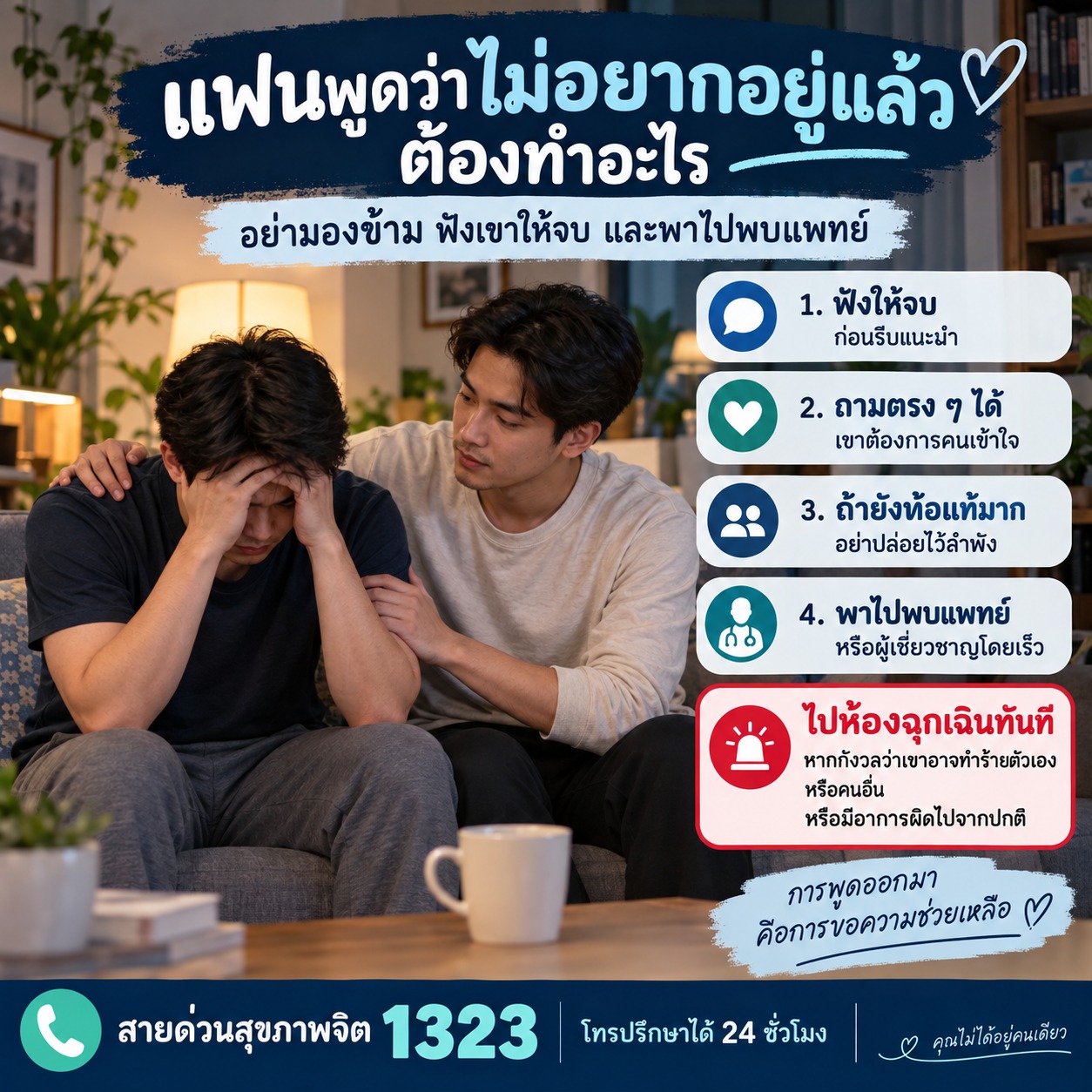 ภาพชายรักชายในภาวะวิกฤตทางใจ แนะนำให้รับฟัง ถามตรง ๆ เรื่องความคิดทำร้ายตัวเอง ไม่ปล่อยให้อยู่ลำพัง และพาไปพบแพทย์หรือห้องฉุกเฉินทันทีเมื่อมีความเสี่ยง